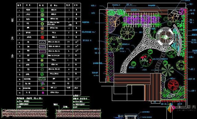 39套別墅私家花園景觀設計CAD免費送！！！
