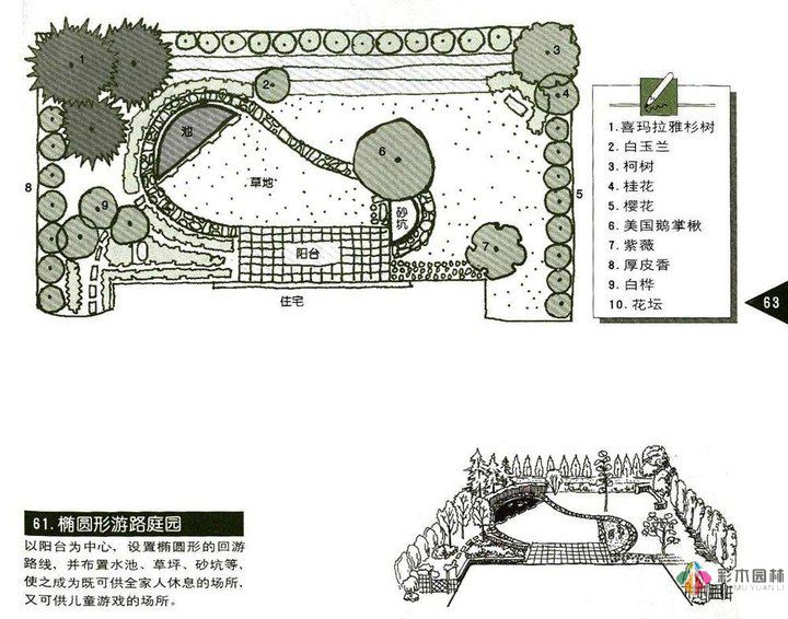 圖解庭院設(shè)計，珍貴資料，值得珍藏！