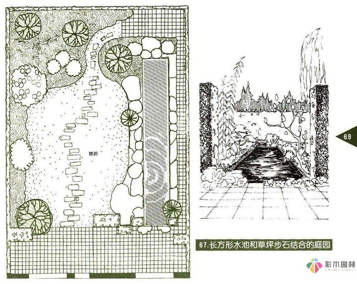 圖解庭院設(shè)計，珍貴資料，值得珍藏！