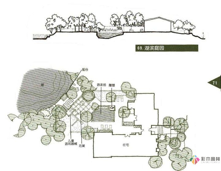 圖解庭院設(shè)計，珍貴資料，值得珍藏！