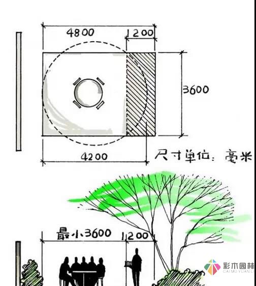 這樣的花園設計才有調性！