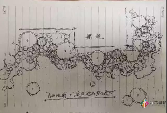 園林綠化及園林綠化施工過程全解