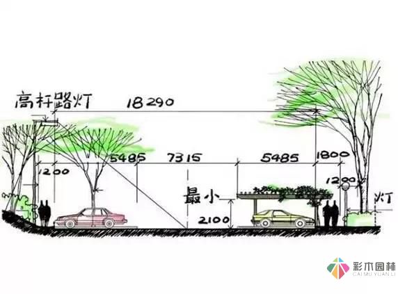 把握花園設(shè)計(jì)要素，建造實(shí)用私家花園