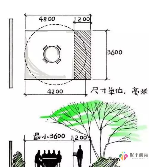 把握花園設(shè)計(jì)要素，建造實(shí)用私家花園