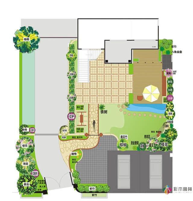 農(nóng)村自建房自己設計，彩木園林打造花園別墅，完美庭院