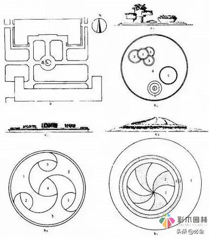 園林景觀設(shè)計的九種方法