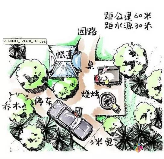 這份小花園設計思路，也許對你又不少幫助